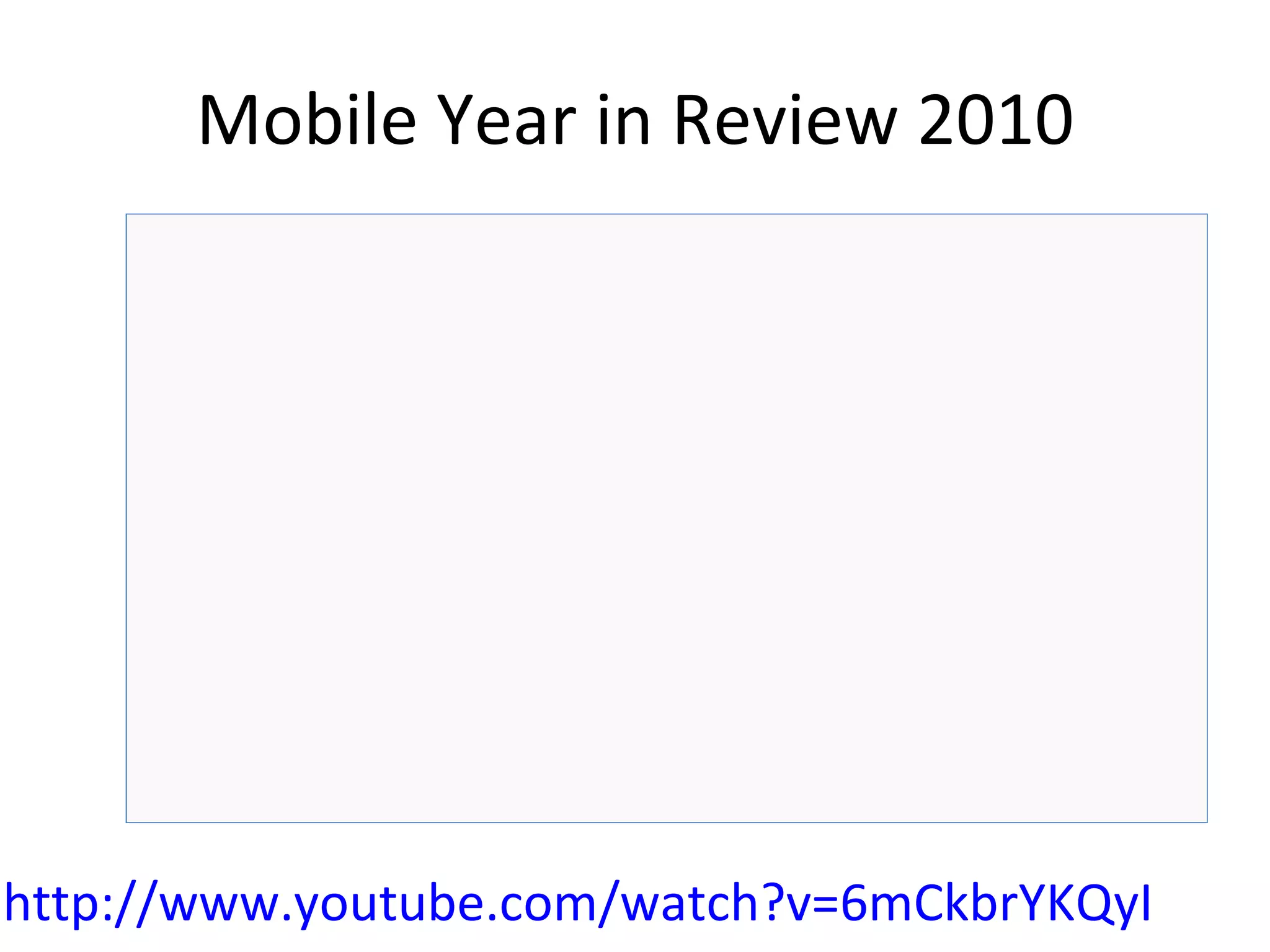 Mobile Year in Review 2010 http://www.youtube.com/watch?v=6mCkbrYKQyI   