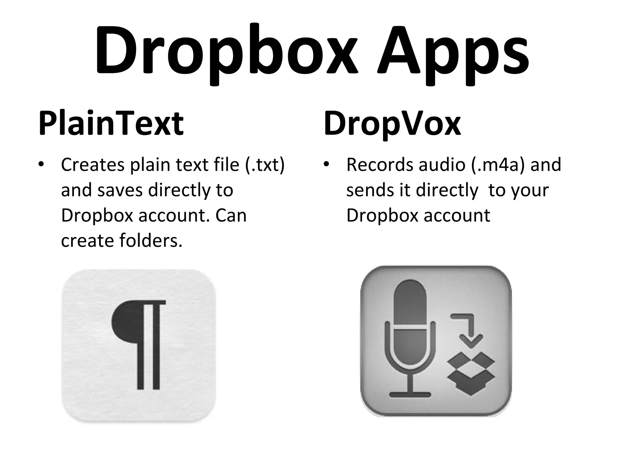 Dropbox Apps PlainText DropVox Records audio (.m4a) and sends it directly  to your Dropbox account Creates plain text file (.txt) and saves directly to Dropbox account. Can create folders. 