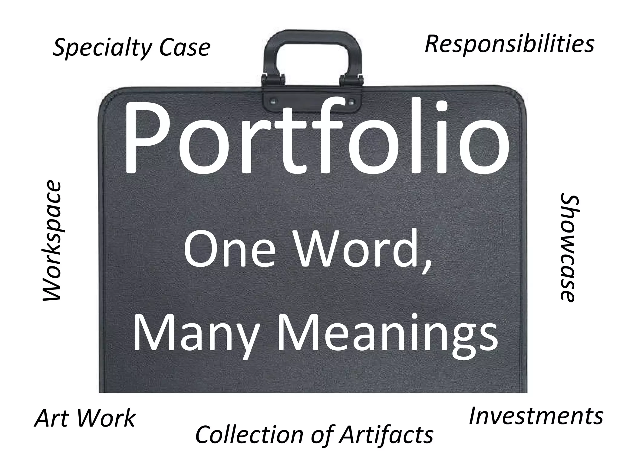 Portfolio One Word,  Many Meanings Specialty Case Responsibilities Investments Art Work Collection of Artifacts Workspace Showcase 