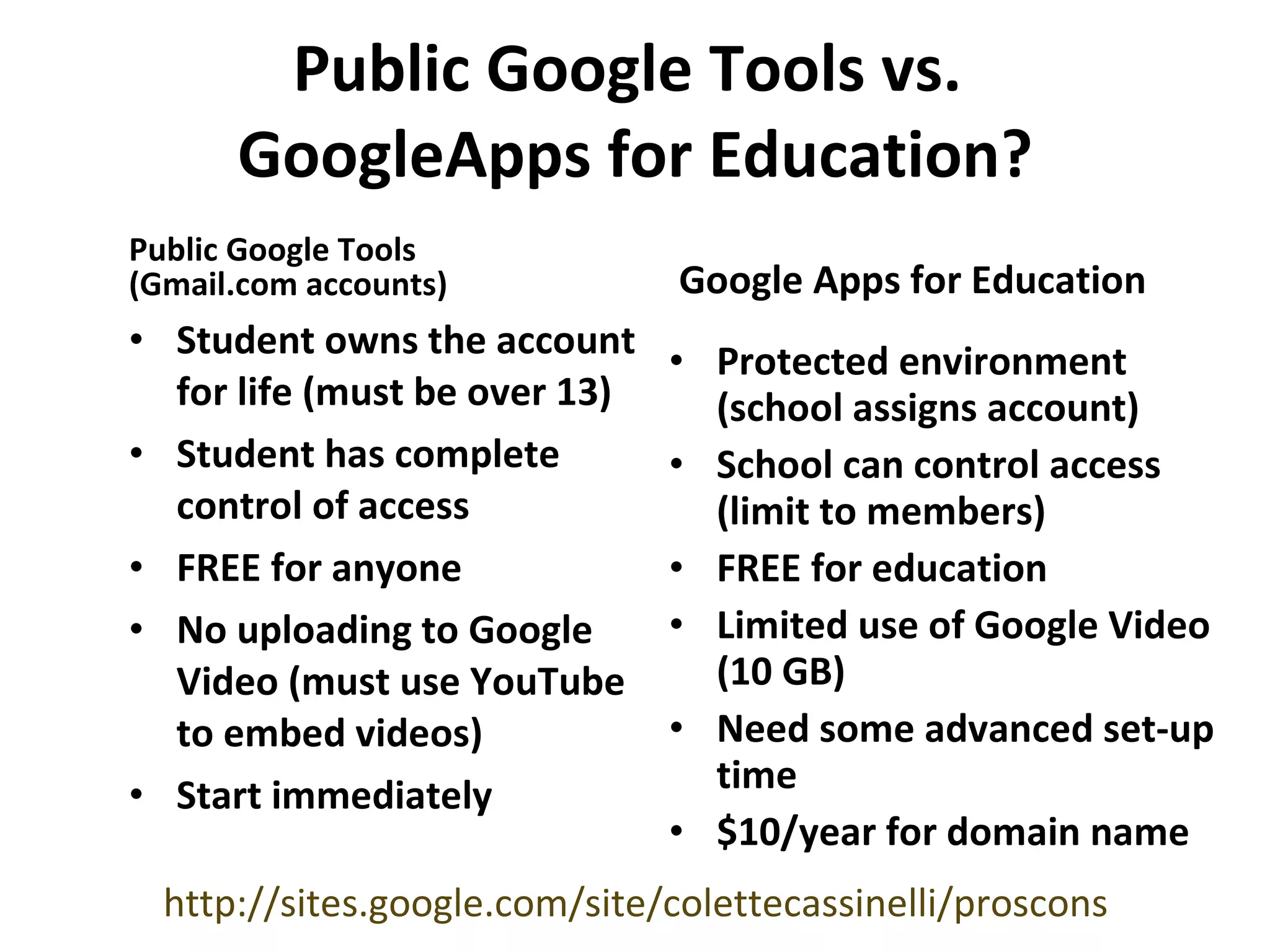 Public Google Tools vs.  GoogleApps for Education? Public Google Tools  (Gmail.com accounts) Google Apps for Education Student owns the account for life (must be over 13) Student has complete control of access FREE for anyone No uploading to Google Video (must use YouTube to embed videos) Start immediately Protected environment (school assigns account) School can control access (limit to members) FREE for education Limited use of Google Video (10 GB) Need some advanced set-up time $10/year for domain name http://sites.google.com/site/colettecassinelli/proscons 