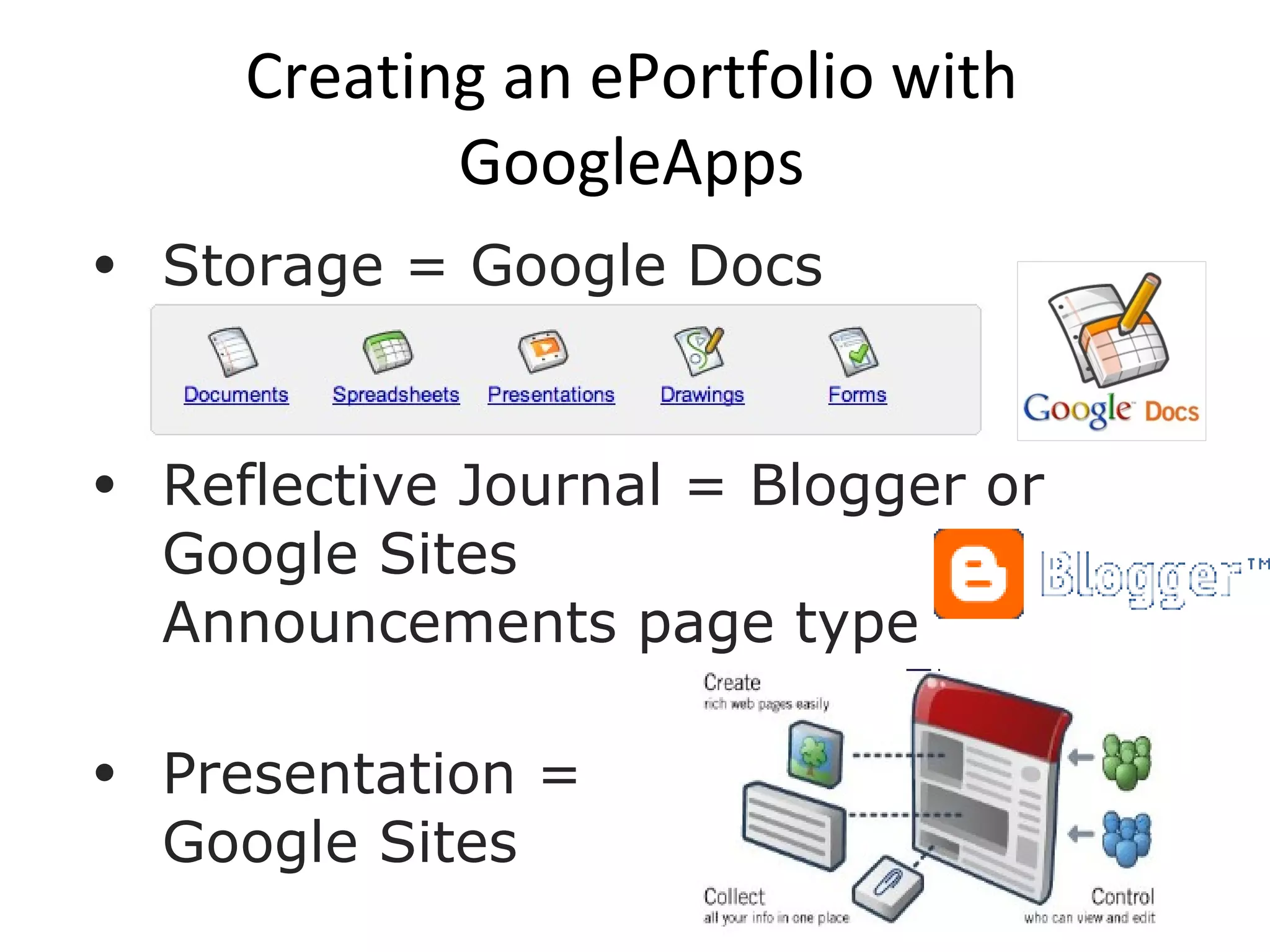 Creating an ePortfolio with GoogleApps Storage = Google Docs Reflective Journal = Blogger or Google Sites  Announcements page type  Presentation =  Google Sites  
