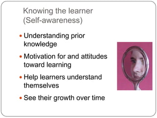 PurposeThe overarching purpose of portfolios is to create a sense of personal ownership over one’s accomplishments, because ownership engenders feelings of pride, responsibility, and dedication. (p.10)Paris, S & Ayres, L. (1994) Becoming Reflective Students and Teachers. American Psychological Association