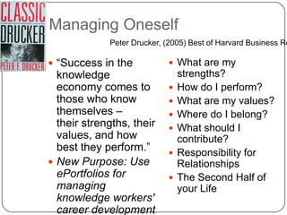 Deep Learninginvolves reflection,is developmental,is integrative,is self-directive, andis lifelongCambridge (2004)