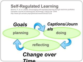 Jennifer Moon on ReflectionReflection is a form of mental processing – like a form of thinking – that we use to fulfill a purpose or to achieve some anticipated outcome.  It is applied to relatively complicated or unstructured ideas for which there is not an obvious solution and is largely based on the further processing of knowledge and understanding and possibly emotions that we already possess (based on Moon 1999)19992004