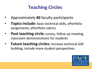 Teaching Circles
• Approximately 40 faculty participants
• Topics include: basic technical skills, ePortfolio
assignments, ePortfolio rubrics
• Post teaching circle: survey, follow up meeting,
classroom demonstrations for students
• Future teaching circles: increase technical skill
building, include more student perspectives
 