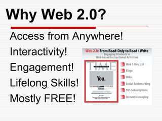 Web 2.0 Tools in ePortfoliosPortfolio ActivitiesReflective JournalImmediate feedbackCreation/Collection/Storage of artifactsSharingCollaborative editingCollaborative publishingWeb 2.0 toolsBlogsMicroblogs (Twitter)GoogleDocs, YouTubeDropBox, Box.netGrou.ps, Ning, GoogleDocs, Etherpad, typewith.me, ietherpadWiki/Google Sites