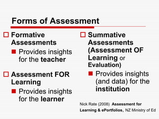 Less abouttellingMore about talking!- Julie Hughes, University of WolverhamptonTake advantage of Web 2.0 strategies in learning