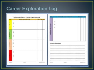 Career Exploration Log
 
