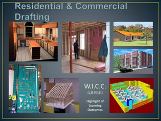 W.I.C.C.
(L.B.P.S.B.)
Highlight of
Learning
Outcomes
 