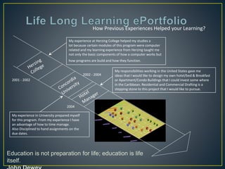 Education is not preparation for life; education is life
itself.
My experience at Herzing College helped my studies a
lot because certain modules of this program were computer
related and my learning experience from Herzing taught me
not only the basic components of how a computer works but
how programs are build and how they function.
My experience in University prepared myself
for this program. From my experience I have
an advantage of how to time manage.
Also Disciplined to hand assignments on the
due dates.
My responsibilities working in the United States gave me
ideas that I would like to design my own hotel/bed & Breakfast
or Apartment/Condo Buildings that I could invest some where
in the Caribbean. Residential and Commercial Drafting is a
stepping stone to this project that I would like to pursue.
2001 - 2002
2002 - 2004
2004
How Previous Experiences Helped your Learning?
 