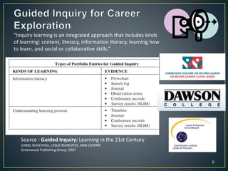 8
Source : Guided Inquiry: Learning in the 21st Century
CAROL KUHLTHAU, LESLIE MANIOTES, ANN CASPARI
Greenwood Publishing Group, 2007
“Inquiry learning is an integrated approach that includes kinds
of learning: content, literacy, information literacy, learning how
to learn, and social or collaborative skills.”
 