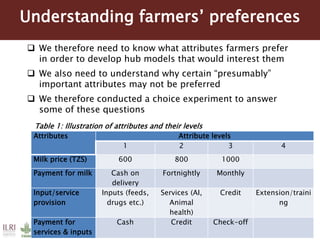 Farmers’ preference for bundled input-output markets: Implications for adapting dairy market hubs in the Tanzania dairy value chain
