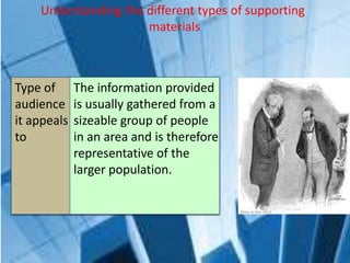 Understanding the different types of supporting
materials

Type of
audience
it appeals
to

The information provided
is usually gathered from a
sizeable group of people
in an area and is therefore
representative of the
larger population.

 