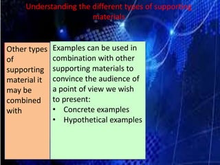 Understanding the different types of supporting
materials

Other types
of
supporting
material it
may be
combined
with

Examples can be used in
combination with other
supporting materials to
convince the audience of
a point of view we wish
to present:
• Concrete examples
• Hypothetical examples

 