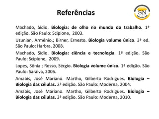 Machado, Sídio. Biologia: de olho no mundo do trabalho. 1ª
edição. São Paulo: Scipione, 2003.
Uzunian, Armênio.; Birner, Ernesto. Biologia volume único. 3ª ed.
São Paulo: Harbra, 2008.
Machado, Sídio. Biologia: ciência e tecnologia. 1ª edição. São
Paulo: Scipione, 2009.
Lopes, Sônia.; Rosso, Sérgio. Biologia volume único. 1ª edição. São
Paulo: Saraiva, 2005.
Amabis, José Mariano. Martho, Gilberto Rodrigues. Biologia –
Biologia das células. 2ª edição. São Paulo: Moderna, 2004.
Amabis, José Mariano. Martho, Gilberto Rodrigues. Biologia –
Biologia das células. 3ª edição. São Paulo: Moderna, 2010.
Referências
 
