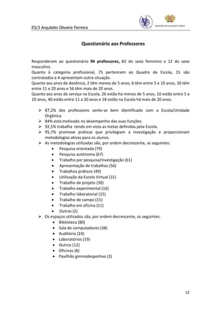 ES/3 Arquiteto Oliveira Ferreira


                            Questionário aos Professores


Responderam ao questionário 94 professores, 82 do sexo feminino e 12 do sexo
masculino.
Quanto à categoria profissional, 75 pertencem ao Quadro de Escola, 15 são
contratados e 4 apresentam outra situação.
Quanto aos anos de docência, 2 têm menos de 5 anos, 6 têm entre 5 e 10 anos, 30 têm
entre 11 e 20 anos e 56 têm mais de 20 anos.
Quanto aos anos de serviço na Escola, 26 estão há menos de 5 anos, 10 estão entre 5 a
10 anos, 40 estão entre 11 a 20 anos e 18 estão na Escola há mais de 20 anos.

       87,2% dos professores sente-se bem identificado com a Escola/Unidade
       Orgânica.
       84% está motivado no desempenho das suas funções.
       92,5% trabalha tendo em vista as metas definidas pela Escola.
       95,7% promove práticas que privilegiam a investigação e proporcionam
       metodologias ativas para os alunos.
       As metodologias utilizadas são, por ordem decrescente, as seguintes:
           • Pesquisa orientada (79)
           • Pesquisa autónoma (67)
           • Trabalho por pesquisa/investigação (61)
           • Apresentação de trabalhos (56)
           • Trabalhos práticos (49)
           • Utilização da Escola Virtual (31)
           • Trabalho de projeto (30)
           • Trabalho experimental (16)
           • Trabalho laboratorial (15)
           • Trabalho de campo (15)
           • Trabalho em oficina (11)
           • Outras (2)
       Os espaços utilizados são, por ordem decrescente, os seguintes:
           • Biblioteca (80)
           • Sala de computadores (38)
           • Auditório (24)
           • Laboratórios (19)
           • Outros (12)
           • Oficinas (8)
           • Pavilhão gimnodesportivo (3)




                                                                                  12
 