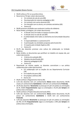 ES/3 Arquiteto Oliveira Ferreira

       94,6% utiliza as TIC na sua prática letiva.
       Recorrem às TIC (por ordem decrescente):
               • Em contexto de sala de aula (89)
               • Na preparação de materiais pedagógicos (82)
               • Em contacto com outros docentes (65)
               • Em interação com os alunos, em contexto extraletivo (60)
               • Outros (2)
       96,8% promove atividades que conduzem à prática da cidadania.
       Neste âmbito, privilegiam, por ordem decrescente:
               • A atitude cívica em todos os espaços Escolares (88)
               • A atitude cívica na sala de aula (84)
               • A solidariedade entre todos os elementos da Comunidade Educativa
                   (73)
               • A responsabilidade e a autonomia (57)
               • A participação nas atividades propostas pela Escola (51)
               • O respeito pela Unidade Orgânica (44)
               • Outros (1)
       95,7% dos docentes promove uma cultura de colaboração na Unidade
       Orgânica.
       Neste âmbito, os documentos que partilham no trabalho em equipa são, por
       ordem decrescente:
               • Critérios de avaliação (84)
               • Modelos de planificação (83)
               • Materiais pedagógicos (83)
               • Outros (5)
       Reportando ao mesmo aspeto, os docentes concretizam a sua prática
       colaborativa (por ordem decrescente):
               • Em colaboração com as secções do seu Departamento Curricular
                   (78)
               • Em trabalho de pares (49)
               • Em projetos coletivos (44)
               • Outros (3)
       94,6% conhece o Regulamento Interno (RI).
       2,1% dos docentes tem um conhecimento Básico deste documento; 84,9%
       revela um conhecimento Satisfatório e 13% tem um conhecimento Profundo.
       24,7% dos docentes Raramente se preocupa em pôr em prática as orientações
       do RI; 39,8% Frequentemente segue as orientações e 35,5% põe Sempre em
       prática estas orientações.
       93,6% conhece o Projeto Educativo de Escola (PEE).
       4,4% dos docentes tem um conhecimento Básico deste documento; 81,2%
       possui um conhecimento Satisfatório e 14,4% tem um conhecimento
       Profundo.
       3,3% dos docentes Raramente se preocupa em pôr em prática as orientações
       do PEE; 67,7% Frequentemente segue as orientações e 29% põe Sempre em
       prática estas orientações.

                                                                              13
 