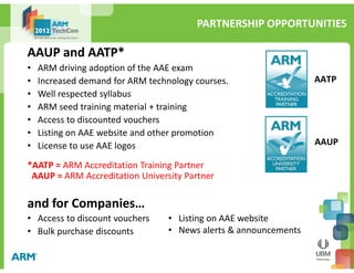 ARM AAE - Introduction | PDF