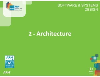 SOFTWARE & SYSTEMS
DESIGN
2 - Architecture
 
