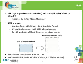 ARM AAE - Architecture | PDF