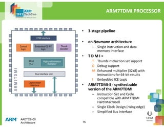 ARM AAE - Architecture | PDF
