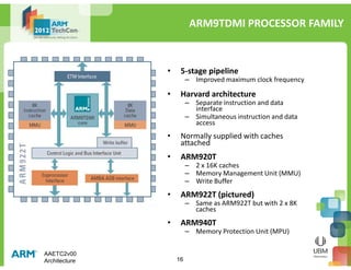 ARM AAE - Architecture | PDF