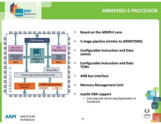ARM AAE - Architecture | PDF