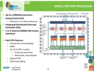 ARM AAE - Architecture | PDF