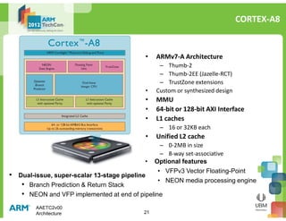 ARM AAE - Architecture | PDF