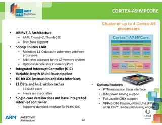 ARM AAE - Architecture | PDF