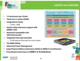 ARM AAE - Architecture | PDF