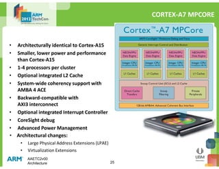 ARM AAE - Architecture | PDF