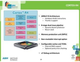 ARM AAE - Architecture | PDF