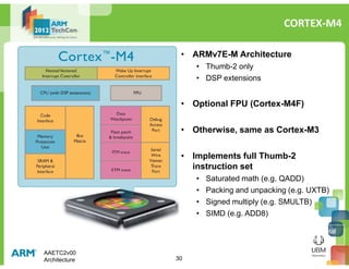 ARM AAE - Architecture | PDF