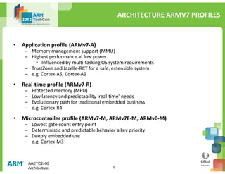 ARM AAE - Architecture | PDF