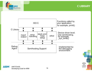 ARM AAE - Developing Code for ARM | PDF