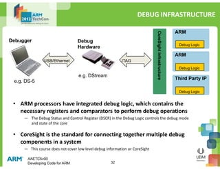 ARM AAE - Developing Code for ARM | PDF