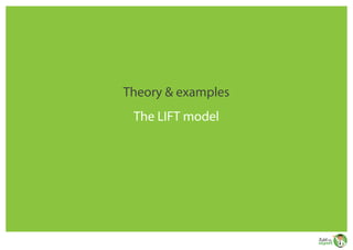 Theory & examples
The LIFT model

 