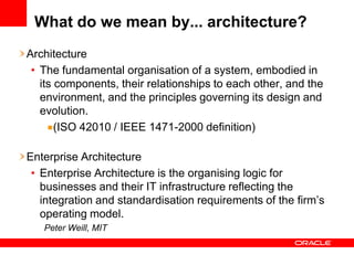 Architecture as Strategy

                      Strategy                               Idea 1                         Idea 2                         Idea 3


                      Defines Limits                                  Constrains                                             Set Policy
   Learning




                                                                                               Enterprise
                      Operating Model
                                                                                              Architecture


                           Provides                                   Capabilities                                            Requires


        Execution                             Systems                          Processes                            Infrastructure


Adapted from: Enterprise Architecture as Strategy: Creating a Foundation for Business Execution, J. Ross, P. Weill, and D. Robertson, Harvard Business School Press, 2006.
 