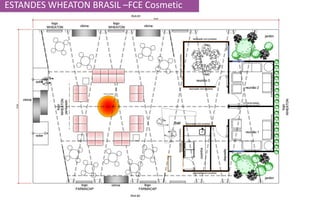 ESTANDES WHEATON BRASIL –FCE Cosmetic
 