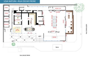 LOJA NATURA –RUA OSCAR FREIRE
 