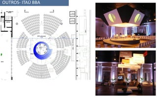 OUTROS- ITAÚ BBA
 
