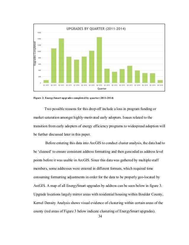 Thesis energy efficiency