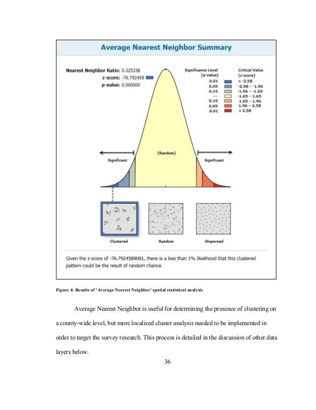 Thesis energy efficiency