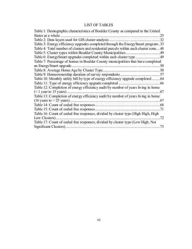 Thesis efficiency picture