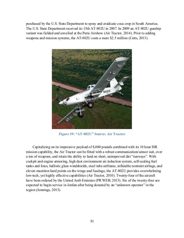 USAF COTS Procurement