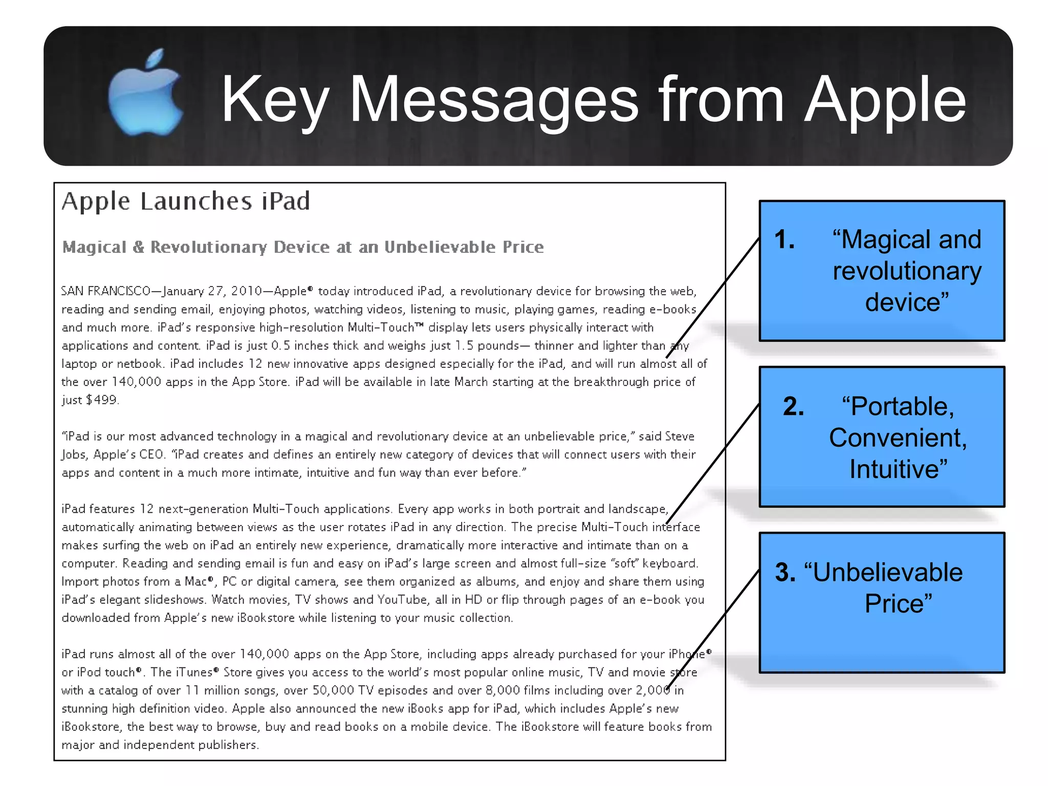 Key Messages from Apple
1. “Magical and
revolutionary
device”
2. “Portable,
Convenient,
Intuitive”
3. “Unbelievable
Price”
 