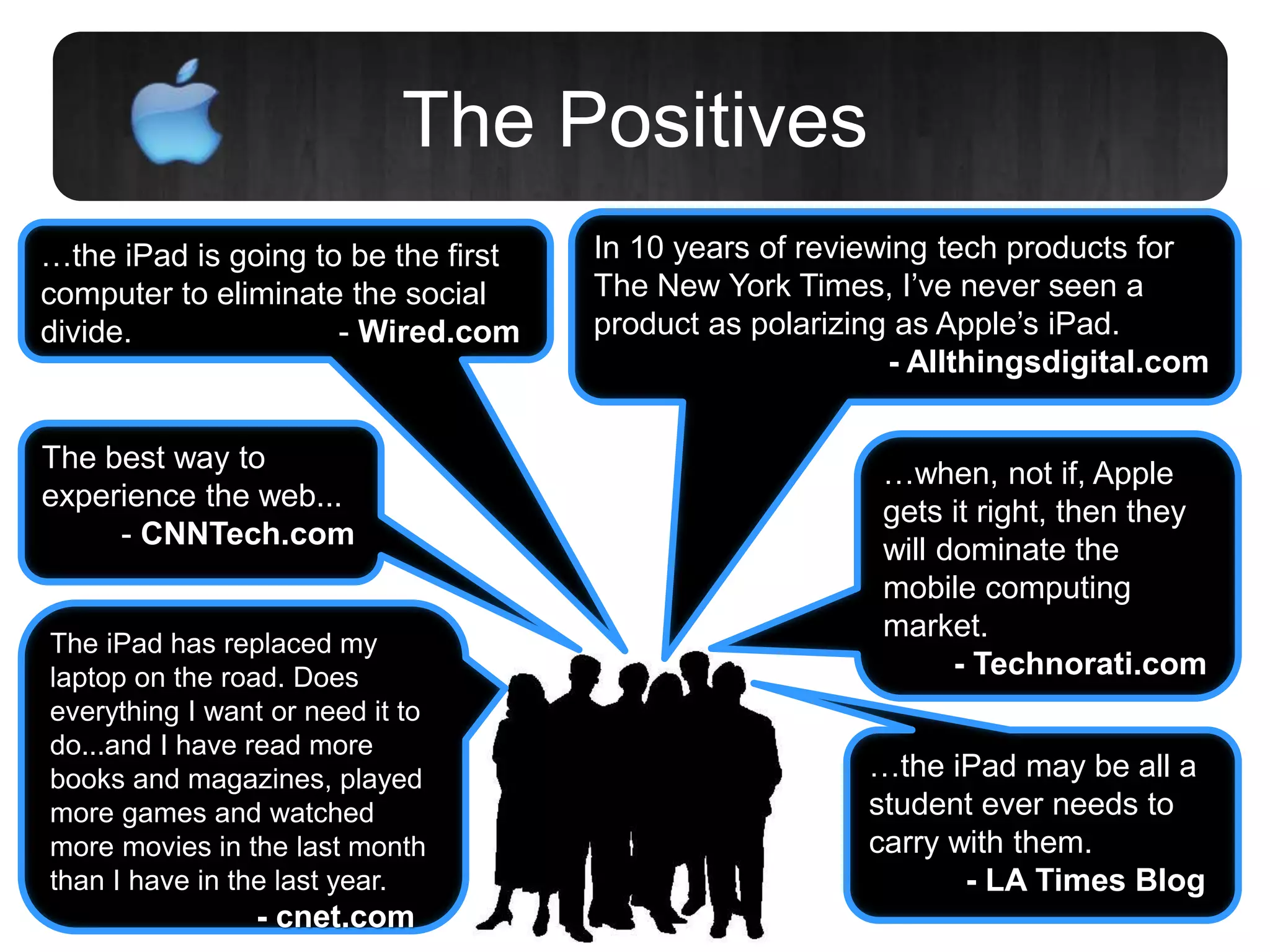 The Positives
In 10 years of reviewing tech products for
The New York Times, I’ve never seen a
product as polarizing as Apple’s iPad.
- Allthingsdigital.com
…the iPad is going to be the first
computer to eliminate the social
divide. - Wired.com
The best way to
experience the web...
- CNNTech.com
…when, not if, Apple
gets it right, then they
will dominate the
mobile computing
market.
- Technorati.com
…the iPad may be all a
student ever needs to
carry with them.
- LA Times Blog
The iPad has replaced my
laptop on the road. Does
everything I want or need it to
do...and I have read more
books and magazines, played
more games and watched
more movies in the last month
than I have in the last year.
- cnet.com
 