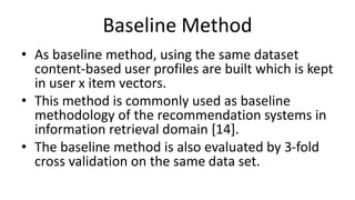 Baseline Method
User Matched Terms
User1 “belgesel”, “aslan”,”göl”, …
User2 “spor”,”ispanya”,”gol” …
Item User Ratings
“be...