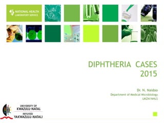 DIPHTHERIA CASES  
2015
Dr. N. Naidoo
Department of Medical Microbiology
UKZN/NHLS
 